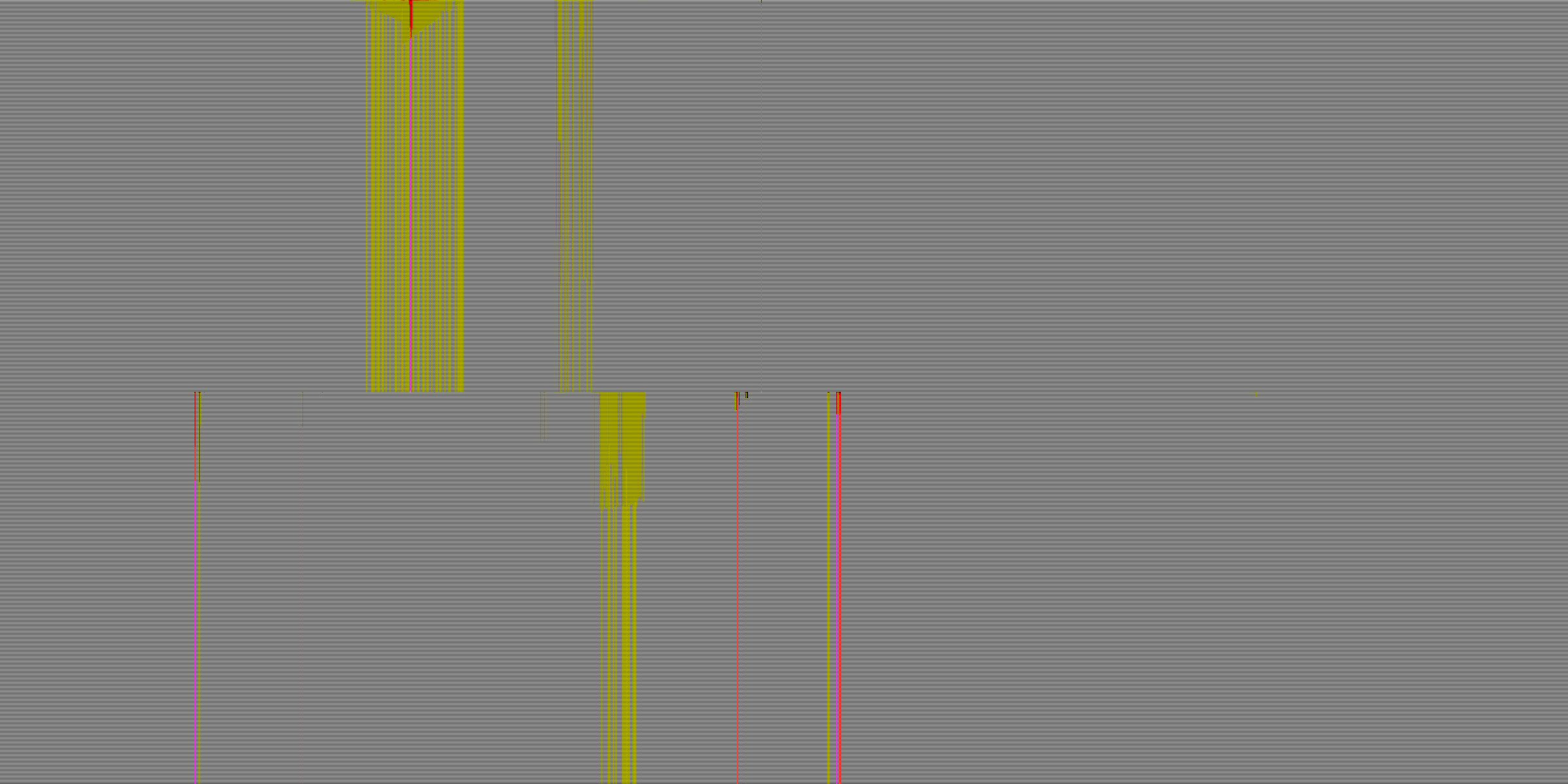 1303 6 1303 6